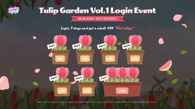 tulip login