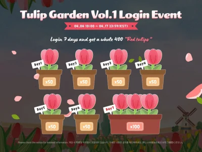 tulip login