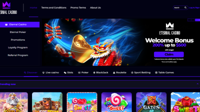 Eternal Slots Casino Login